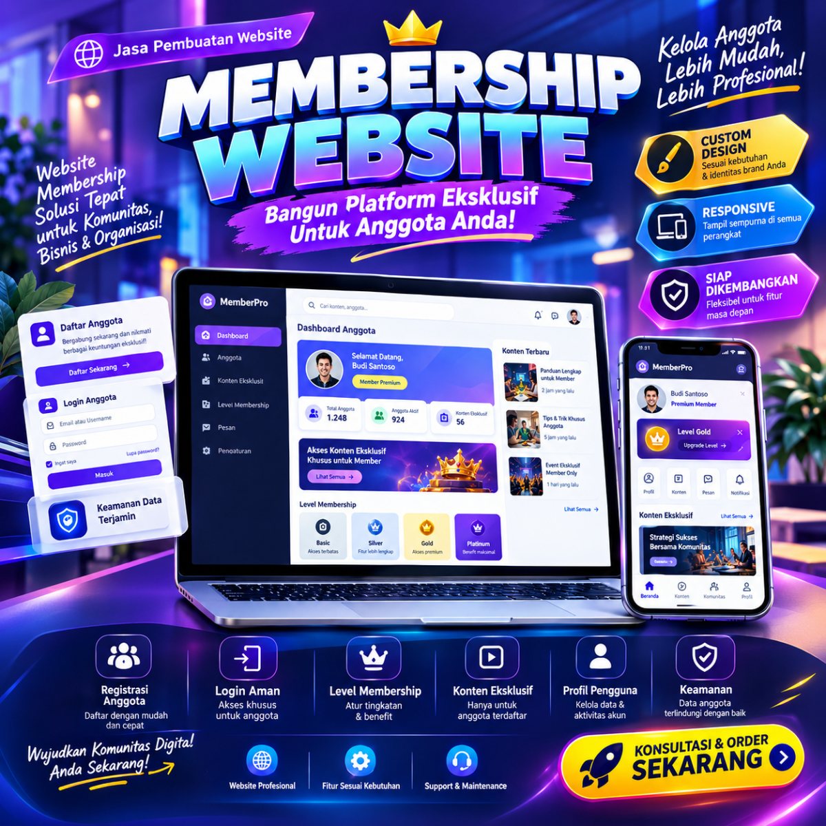 SITUS MEMBERSHIP